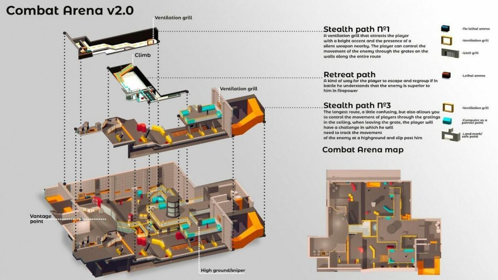 How to Become a Level Designer - Learning Level Design Fundamentals